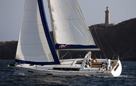 Sailing the Beneteau 42.3