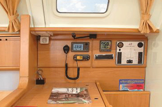 Navigation panel