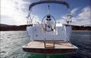 British Virgin Islands BVI: 9 day Sailing and Yachting Itinerary