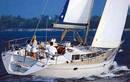 Panama Yacht Charter: 12 day Sailing Itinerary from San Blas